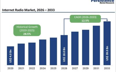 L123221235_g.jpg - RevistaPolitica