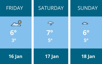 Weekend weather forecast for Congleton - 16 Jan to 18 Jan | Weather News | News | Congleton Nub News