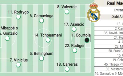 Alineación posible del Real Madrid contra el Barcelona en la final de Supercopa