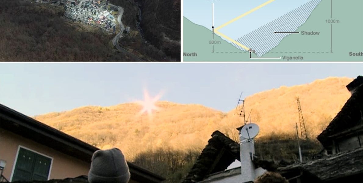 Soare-artificial-oglinzi-Italia-Viganella.jpg - RevistaPolitica