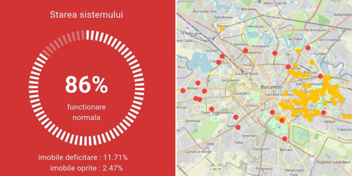 Termoficare-Termoalert-86-15-ianuarie-2026.jpg - RevistaPolitica