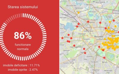 Termoficare-Termoalert-86-15-ianuarie-2026.jpg - RevistaPolitica