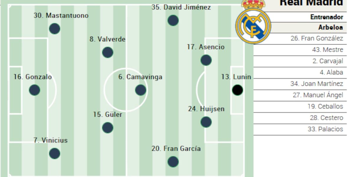 ZNZJBXWR3VA7XA5SMLPSBO2DAQ.png - RevistaPolitica