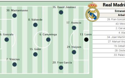 ZNZJBXWR3VA7XA5SMLPSBO2DAQ.png - RevistaPolitica