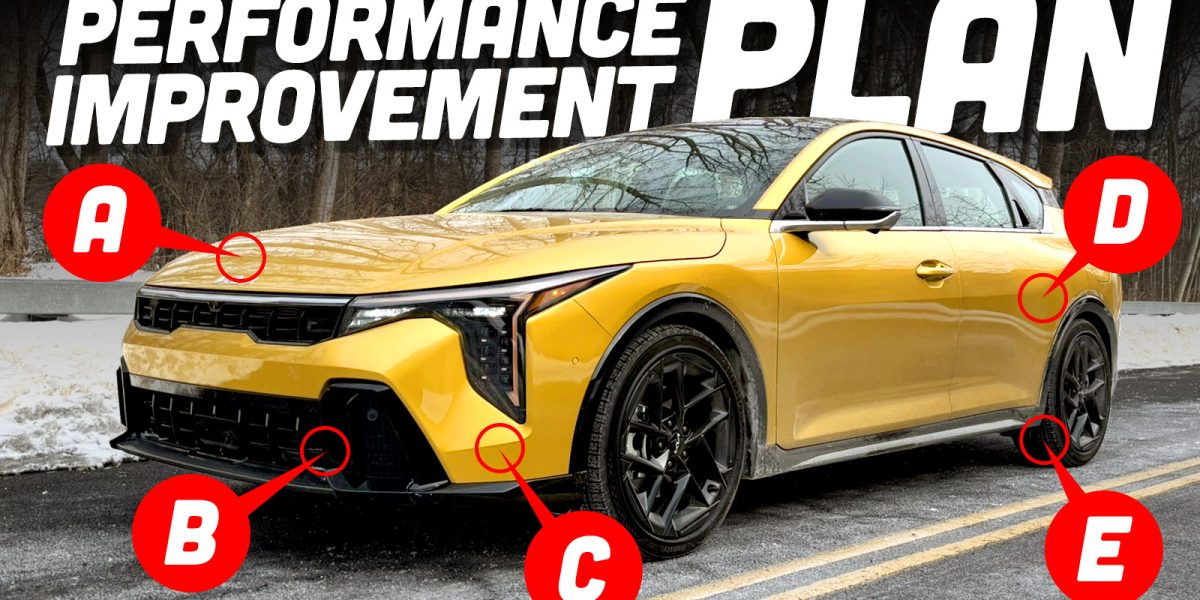 Kia K4 Performance Plan Ts