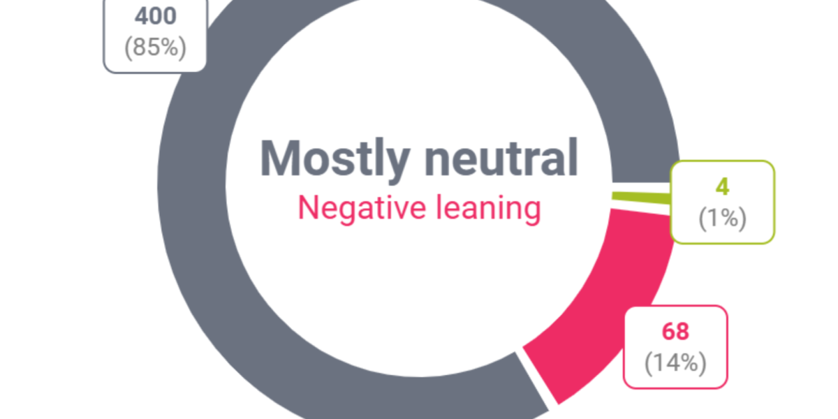 Topul temelor despre România în presa rusă din ianuarie - RevistaPolitica