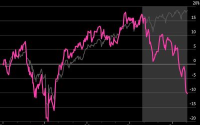 ca2500ab3cddc087346cd725c0b2cf3f.jpeg - RevistaPolitica