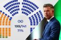 Peter Magyar anunță o majoritate zdrobitoare în Parlamentul Ungariei, după alegerile din 2026 Candidatul independent Peter Magyar, susținut de partidul TISZA, a prezentat rezultatele finale ale alegerilor parlamentare din 12 aprilie 2026