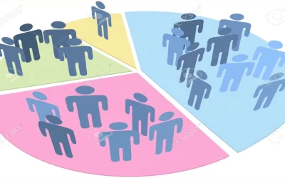 Un sondaj de opinie realizat la nivel național în România, în perioada 8–17 aprilie 2026, indică o creștere semnificativă a nemulțumirii populației față de direcția în care se îndreaptă țara, dar și față de activitatea Guvernului condus de Ilie Bolojan