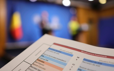 Guvernul României impune o măsură drastică de reducere a cheltuielilor de personal în cadrul ministerelor, agențiilor de stat și autorităților naționale