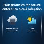 primage_en_infographic-world-security-day_1920x1080-1.jpg - RevistaPolitica