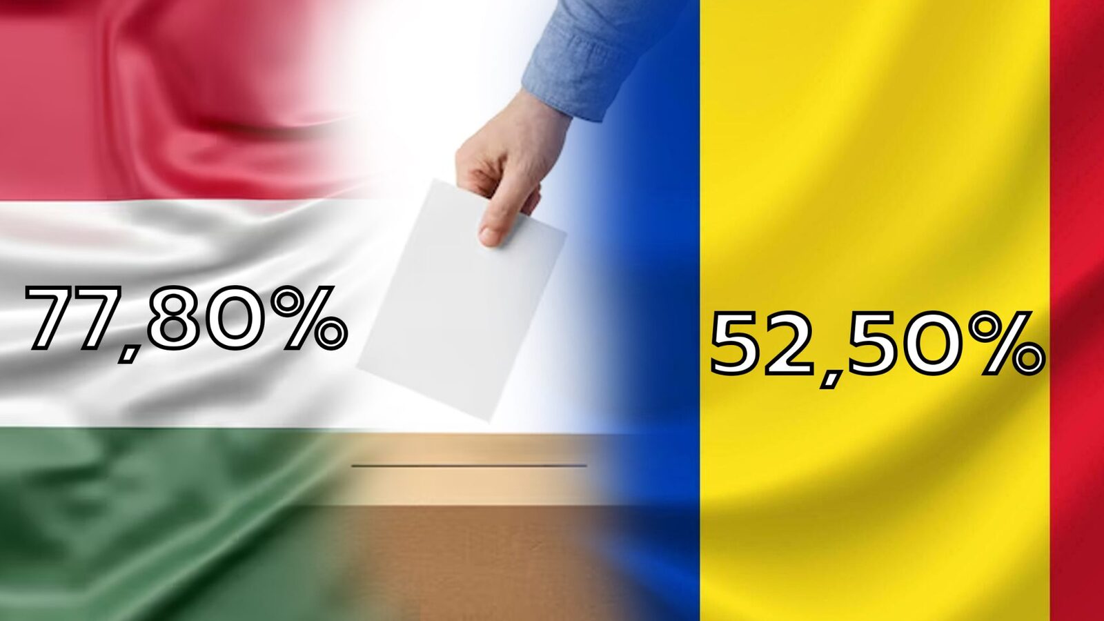 Alegerile parlamentare din Ungaria, desfășurate recent, au adus o victorie răsunătoare pentru partidul Tisza și candidatul opoziției, Péter Magyar, marcate de o prezență record la urne