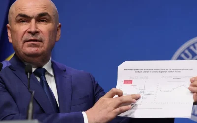 Premierul ILIE BOLDOJAN susține că România se află pe un drum corect în ceea ce privește reducerea deficitului bugetar și scăderea inflației, în ciuda perceperii țării ca fiind campioană UE la inflație