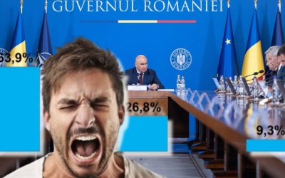 Românii cer guvernare rapidă: Compromisul, soluția preferată Marea majoritate a românilor consideră că este prioritară formarea rapidă a unui guvern cu puteri depline, chiar dacă acest lucru implică compromisuri politice