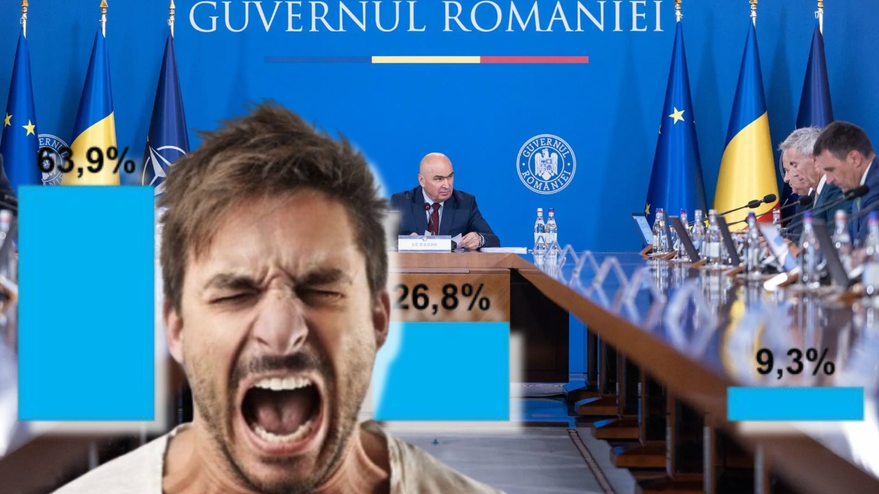 Românii cer guvernare rapidă: Compromisul, soluția preferată Marea majoritate a românilor consideră că este prioritară formarea rapidă a unui guvern cu puteri depline, chiar dacă acest lucru implică compromisuri politice