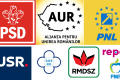 Contradicții în sondajele politice: USR acuză PSD, PSD răspunde cu cifre proprii Partidele politice din România se confruntă cu perspective electorale diametral opuse, conform unor sondaje interne prezentate recent de USR și PSD